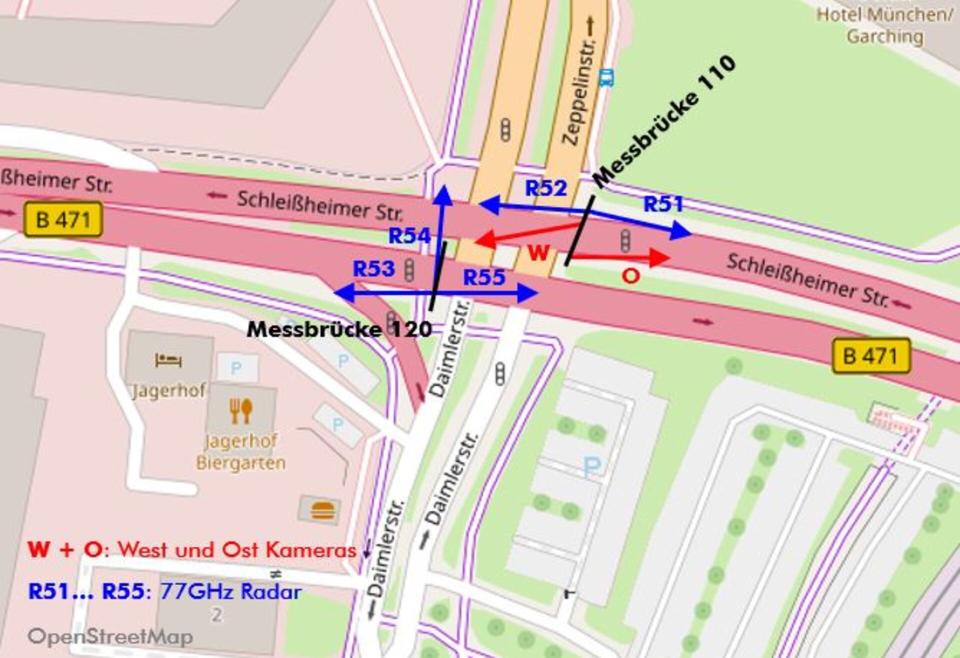 Crossing in Munich-Garching with Radar and Video Installations for Traffic Surveillance