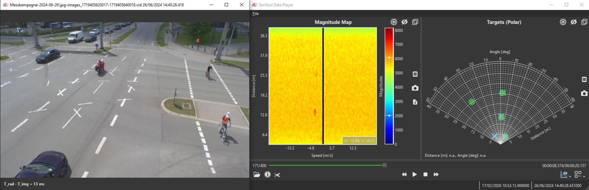 Video: Radar R52 Measurements with Range-Dopper-Map (RDM) and Target Tracking
