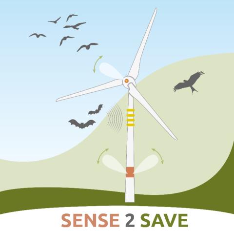 SENSE2SAVE (Image by partner University of Siegen)