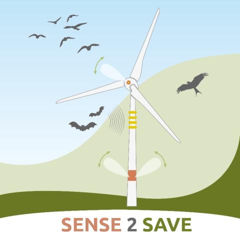 SENSE2SAVE (Image by partner University of Siegen)