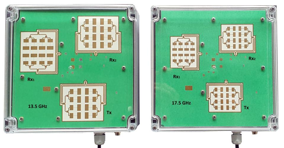 13.5 GHz and 17.5 GHz FMCW radar sensors with vertical (V) and horizontal (H) polarized patch antennas <br>